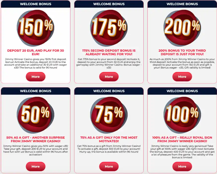 jimmywinner bonus